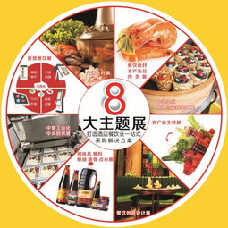 小餐饮人不可错过的一年一度餐饮展 机遇与商机尽在其中