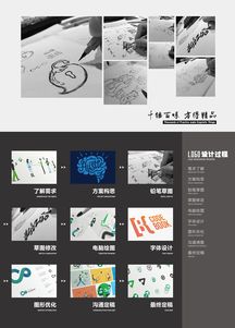 南京品牌VI形象设计对企业的重要性